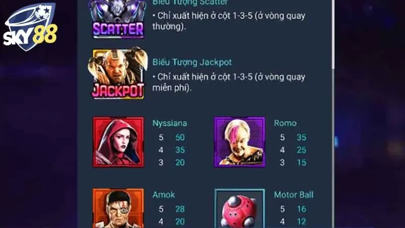 Đa dạng tính năng trong game nổ hũ alita